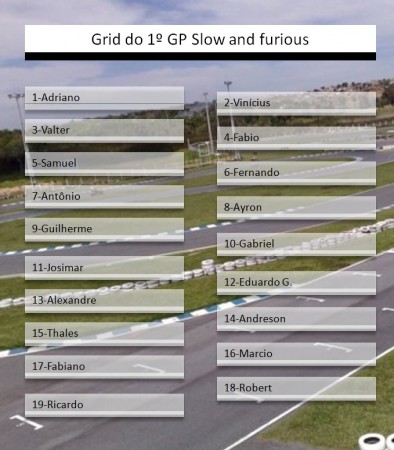 Grid de largada