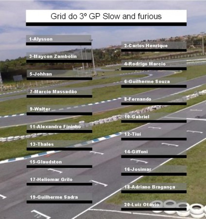Grid de largada