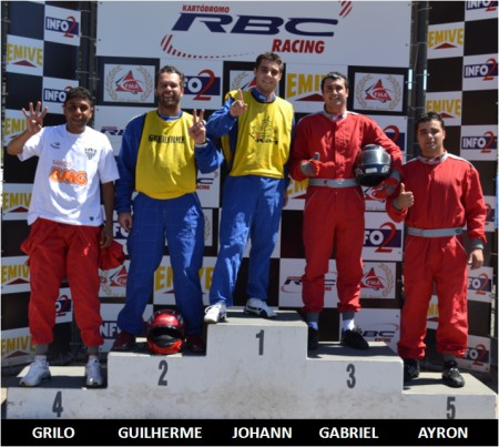 6ª Corrida