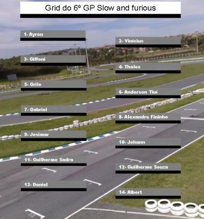 Grid de largada