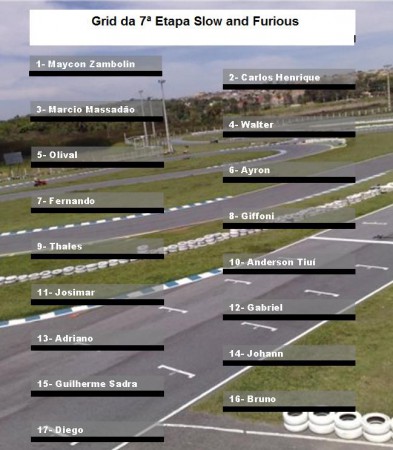 Grid de largada