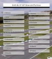 Grid de largada
