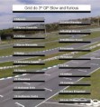 Grid de largada