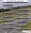 Grid de largada