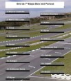 Grid de largada